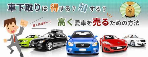 N-BOX カスタム新車購入